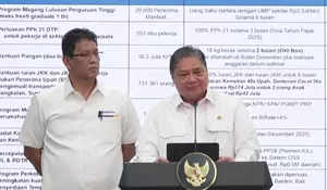 Benarkah Subsidi Gaji Pekerja Bergaji di Bawah Rp10 Juta Cair September 2025?