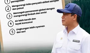 Perkuat Inisiatif Blue Carbon, Kementerian LH jalin Kerjasama dengan GGGI