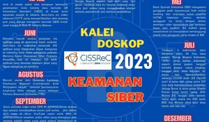 Prakiraan Ancaman Siber di 2024: CISSReC Sebut Ancaman Paling Besar adalah Seluruh Negara Lakukan Operasi Siber Demi Keuntungan Geopolitik