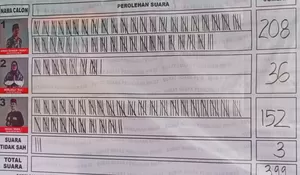 Pemilihan Ketua RT dan RW se Kelurahan Duren Seribu Depok Tuntas, Pelantikan Dilakukan Dalam Waktu Dekat