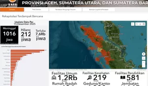 Korban Meninggal Bencana Sumatera Tembus 1.016 Jiwa, 212 Orang Masih Hilang