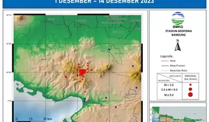Gempa-Gempa Terjadi di Wilayah Bogor dan Sekitarnya Selama Awal Desember 2023