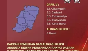 Partai Nasdem Unggul di Dapil 5 Karawang, Potensi Dapat 2 Kursi DPRD di Pileg 2024