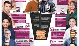 Nama Beken 12 Artis ‘Dijual’ di Pilkada 2024 Jawa Barat, Sudah Ditetapkan KPU Sebagai Calon Kepala Daerah