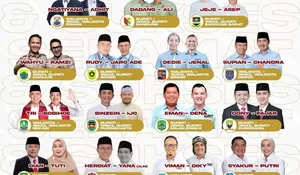 Gerindra dan PAN Jabar Akui Kemenangan Tri-Harris di Pilkada 2024 Kota Bekasi