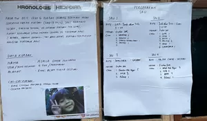 Kesaksian Warga saat Bocah 4 Tahun di Ciomas Hanyut di Aliran Drainase, Sempat Berlarian Cari Korban, Hanya Ditemukan Satu Sandal