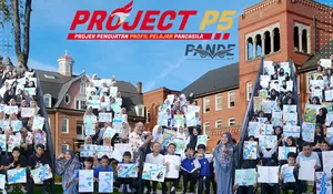 Melalui Tema Keberkerjaan Dalam Kegiatan P5, Siswa-Siswi SMK Kesehatan Bakti Indonesia Medika Blitar Rancang Rencana Masa Depan