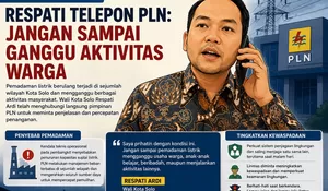 Solo Kerap Mati Lampu, Wali Kota Respati Langsung Telepon PLN: Jangan Sampai Ganggu Aktivitas Warga