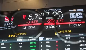 IHSG Terkoreksi, Investor Waspadai Gejolak Timur Tengah