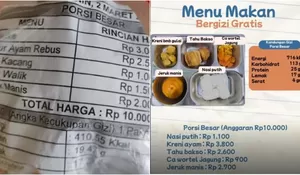 Ikuti Arahan Sultan Hamengkubuwono X, MBG Yogyakarta Dilengkapi Label Gizi hingga Tertera Harga Makanan, Publik Apresiasi Transparansi Gubernur DIY