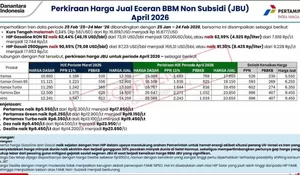 Harga BBM Naik Mulai Tanggal 1 April 2026, Begini Penjelasan Pertamina