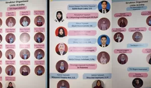 Update Kasus Kekerasan Anak di Daycare Little Aresha Jogja, Polisi Amankan 30 Pengasuh dan Tetapkan 13 Tersangka