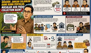 Sebut Kasus KUR Jember Celah Lama, Pengamat: Masalah Utamanya Ada di Collection Agent, Bukan Bank BUMN