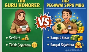 Perbandingan THR Guru Honorer dengan Pegawai SPPG MBG Berdasarkan Aturan Terbaru Tunjangan Hari Raya 2026