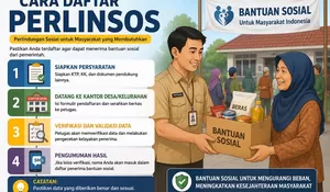 Gak Perlu Antre, Sekarang Daftar Bansos Cukup 5 Menit Lewat Portal Perlinsos, Begini Cara Mendaftarnya