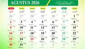 Apakah 18 Agustus 2026 Cuti Bersama? Simak Penjelasan SKB 3 Menteri Tentang Libur Nasional
