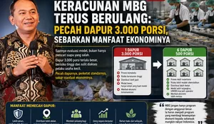 Keracunan MBG Terus Berulang: Pecah Dapur 3.000 Porsi, Sebarkan Manfaat Ekonominya