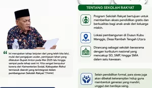 Pembangunan Sekolah Rakyat Memasuki Babak Baru, Rokan Hulu Terintegrasi Baik Oleh Kemensos RI.