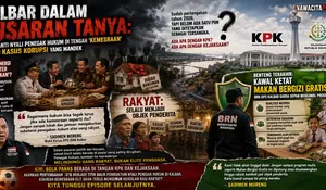 Kalbar dalam Pusaran Tanya: Menanti Nyali Penegak Hukum di Tengah 'Kemesraan' dan Kasus Korupsi yang Mandek