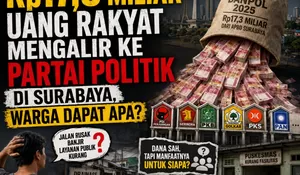 Rp17,3 Miliar Uang Rakyat Mengalir ke Partai Politik di Surabaya, Dampak ke Warga Apa?
