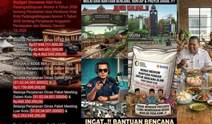 Saat Hak Dasar Rakyat Terkatung-katung, Anggaran Plesiran Pejabat Justru Meroket Fantastis!