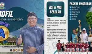 Gebrakan Prestasi Megah SMP Negeri 1 Lengkong Nganjuk Menguncang Panggung Pendidikan Jawa Timur