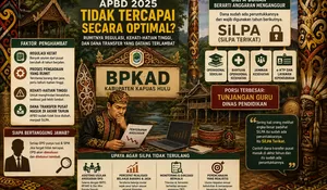 Terkuak! Ini Deretan Alasan Utama SiLPA 2025 Kapuas Hulu Membengkak Drastis