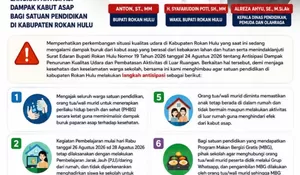 Tindaklanjut Arahan Bupati Anton, Antisipasi Kabut Asap, Disdikpora Rokan Hulu Liburkan Sekolah Belajar di Rumah, Lindungi Anak-anak Dari Kabut Asap