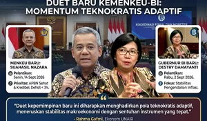 Duet Baru Kemenkeu-BI Dinilai Jadi Momentum Hadirkan Pola Teknokratis Adaptif