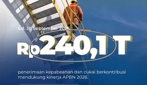 Di Tengah Badai Ekonomi, Menteri Keuangan Suahasil Nazara Apresiasi Lonjakan Penerimaan Bea Cukai