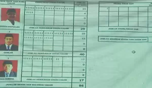 Pemilihan PAW Desa Limbangan Tengah Garut 2026: 87 Suara Menentukan, Gumilar Menang—Demokrasi Mini Tanpa Janji Surga