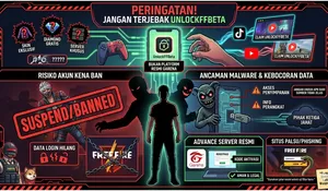 UnlockFFBeta Ramai Dicari Pemain Free Fire, Tapi Risiko Keamanannya Mulai Disorot