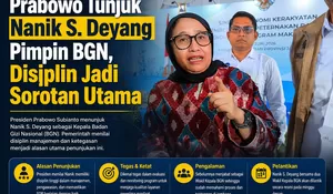 Prabowo Tunjuk Nanik S. Deyang Pimpin BGN, Disiplin Jadi Sorotan Utama