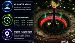 Malam Tugu Muda Kini Bersinar, Air Mancur Menari Jadi Ikon Wisata Baru Kota Semarang yang Memikat