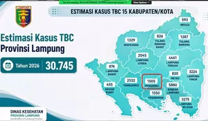 TBC Pringsewu Baru 43 Persen, Wagub Jihan Kejar Eliminasi 2030