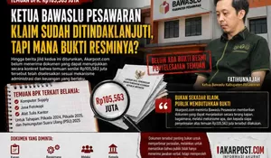 Bawaslu Pesawaran Disebut Sudah Tindak Lanjut, Bukti Belum Terlihat