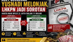 Aset Bergerak Yusnadi Melonjak, LHKPN Jadi Sorotan