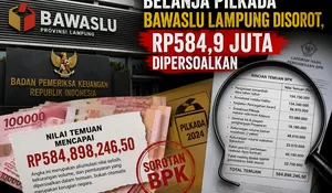 Temuan BPK Rp584,9 Juta, Tiga Pejabat Bawaslu Lampung Bungkam