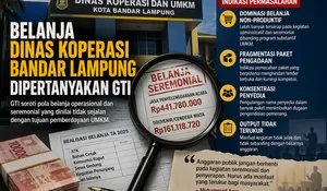 Belanja Dinas Koperasi Bandar Lampung Dipersoal GTI