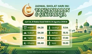 Jadwal Solat Hari Ini Pangandaran dan Sekitarnya 