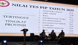 Pembinaan Ideologi Pancasila 2025: Sumatera Barat Raih Skor Tertinggi Nasional