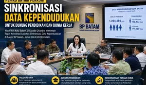 Pemko Batam Perkuat Sinkronisasi Data Penduduk untuk Dukung Pendidikan dan Dunia Kerja