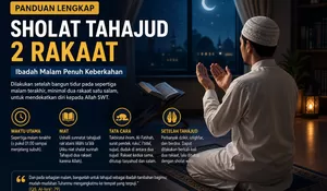 Keutamaan Sepertiga Malam: Panduan Sholat Tahajud 2 Rakaat yang Mudah Diamalkan