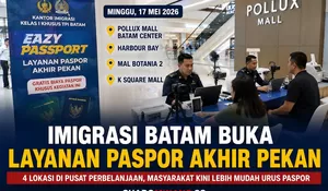Imigrasi Batam Buka Layanan Paspor Akhir Pekan di Empat Pusat Perbelanjaan