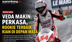 Veda Kian Kokoh di Jalur Rookie Terbaik Moto3 2026