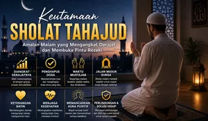 Keutamaan Sholat Tahajud: Amalan Malam yang Mengangkat Derajat dan Membuka Pintu Rezeki