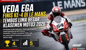 Veda Ega Makin Bersinar, Finish P4 di Le Mans dan Masuk Lima Besar Moto3 2026