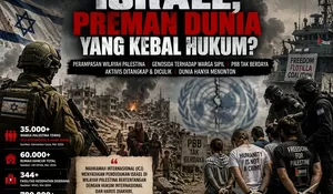 Israel, Preman Dunia yang Kebal Hukum?