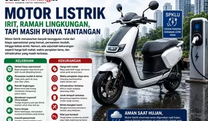Kupas Tuntas Motor Listrik: Irit dan Ramah Lingkungan, Tapi Masih Punya Tantangan