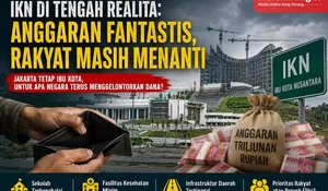 IKN, Proyek Ambisius yang Menguras Uang Negara di Tengah Prioritas Rakyat yang Mendesak
